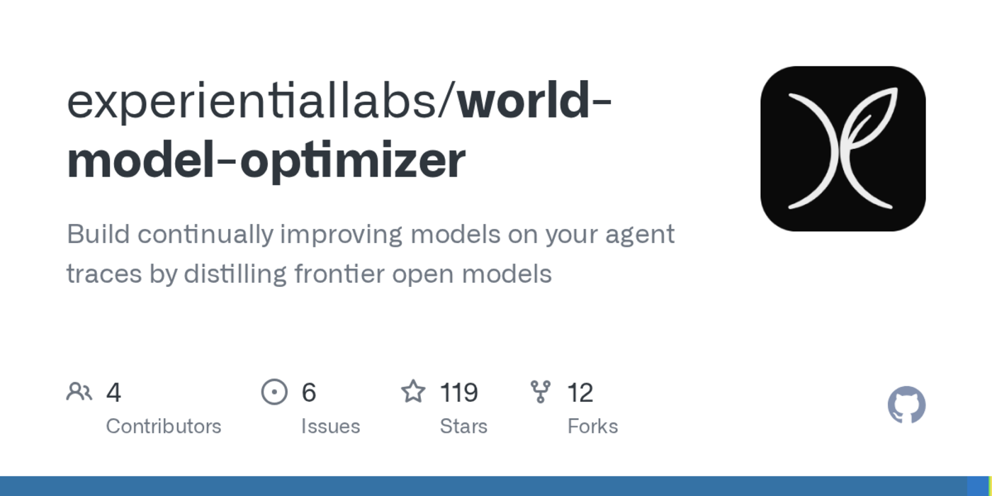 show hn optimize and serve models with fable quality at half the cost