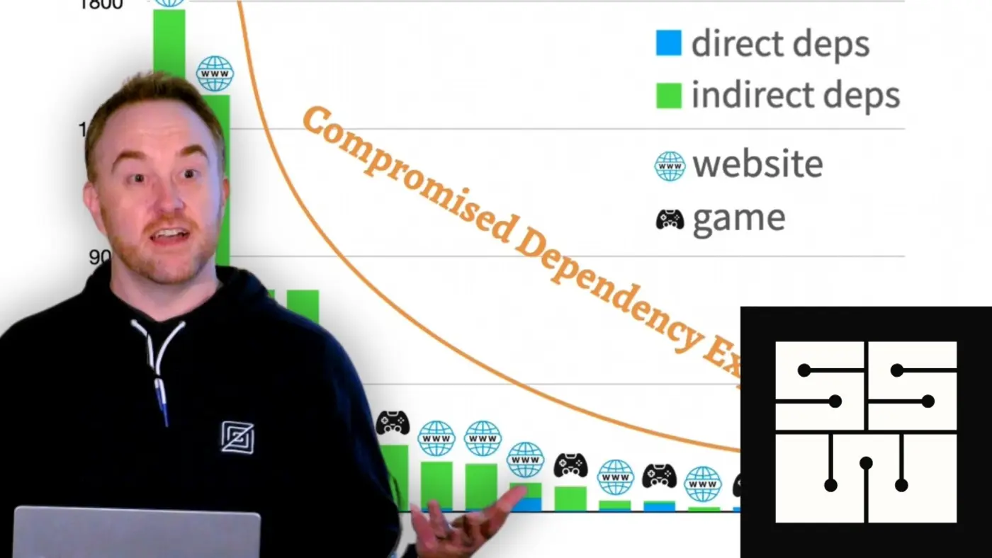 dependency cultures richard feldman video