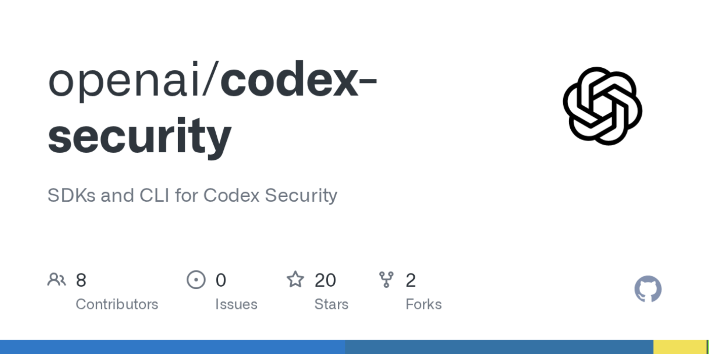 openai just opensourced codex security
