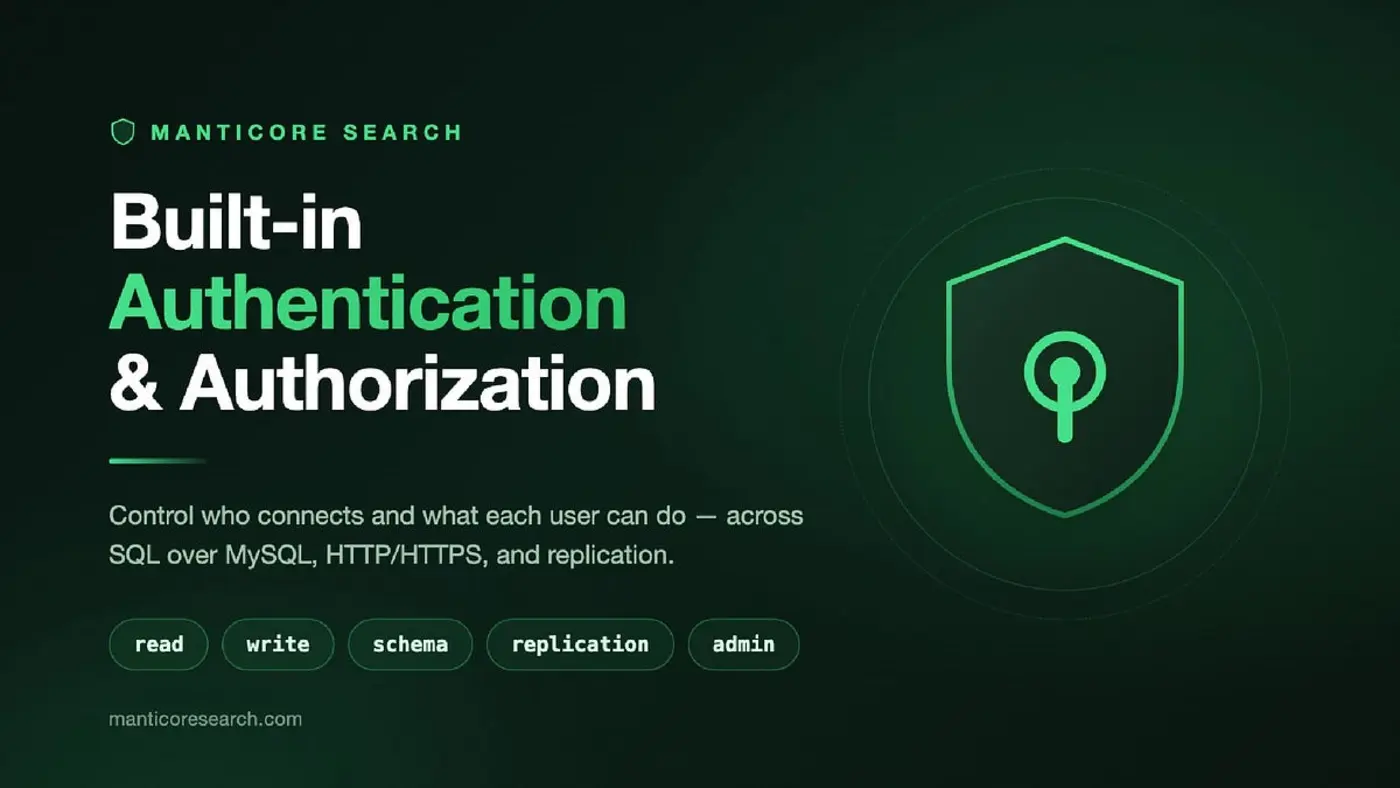 builtin authentication and authorization for manticore search