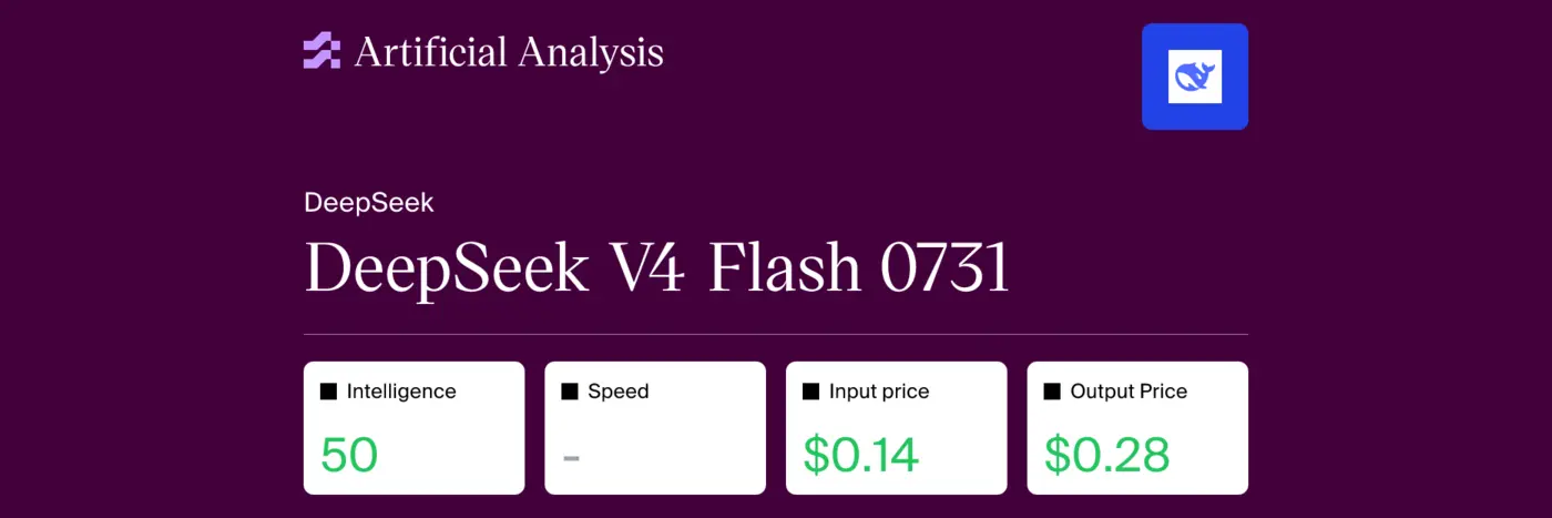 deepseek v4 flash 0731 intelligence performance and price analysis