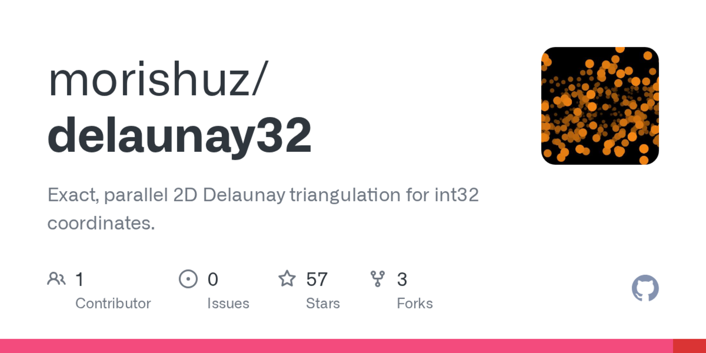exact parallel 2d delaunay triangulation for int32 coordinates