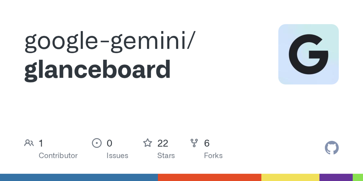 glanceboard