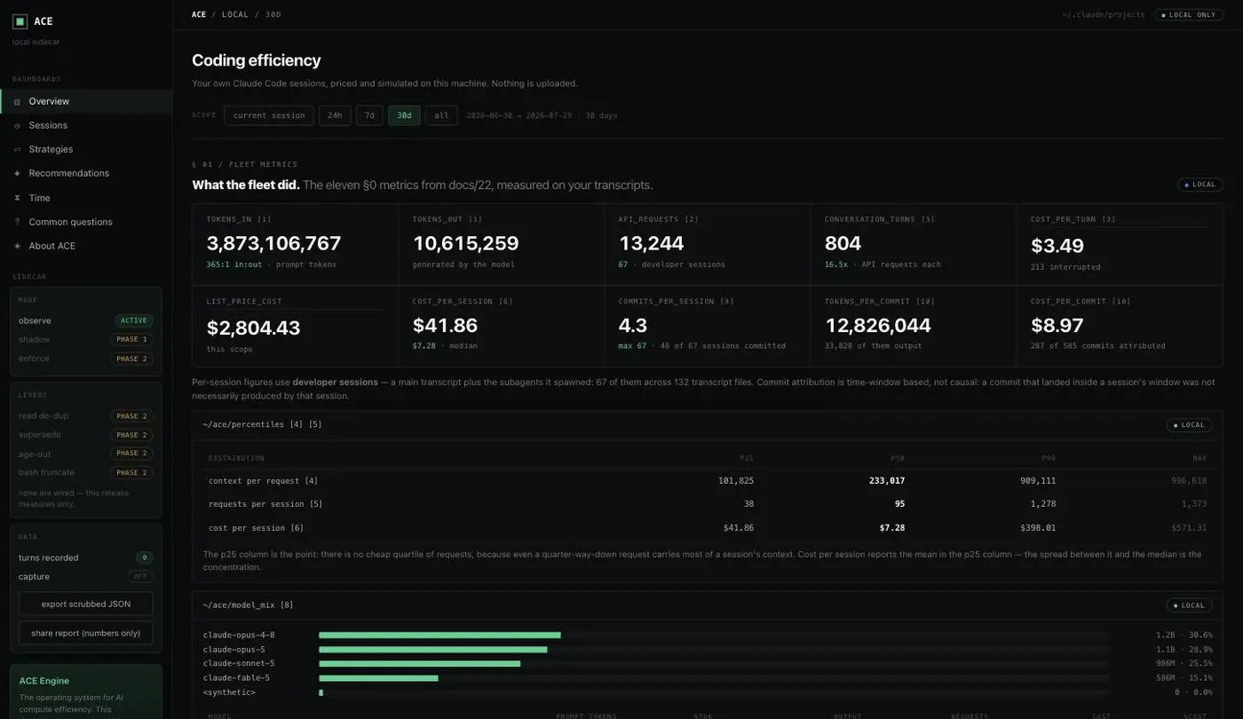 ace sidecar efficiency optimization for local ai coding