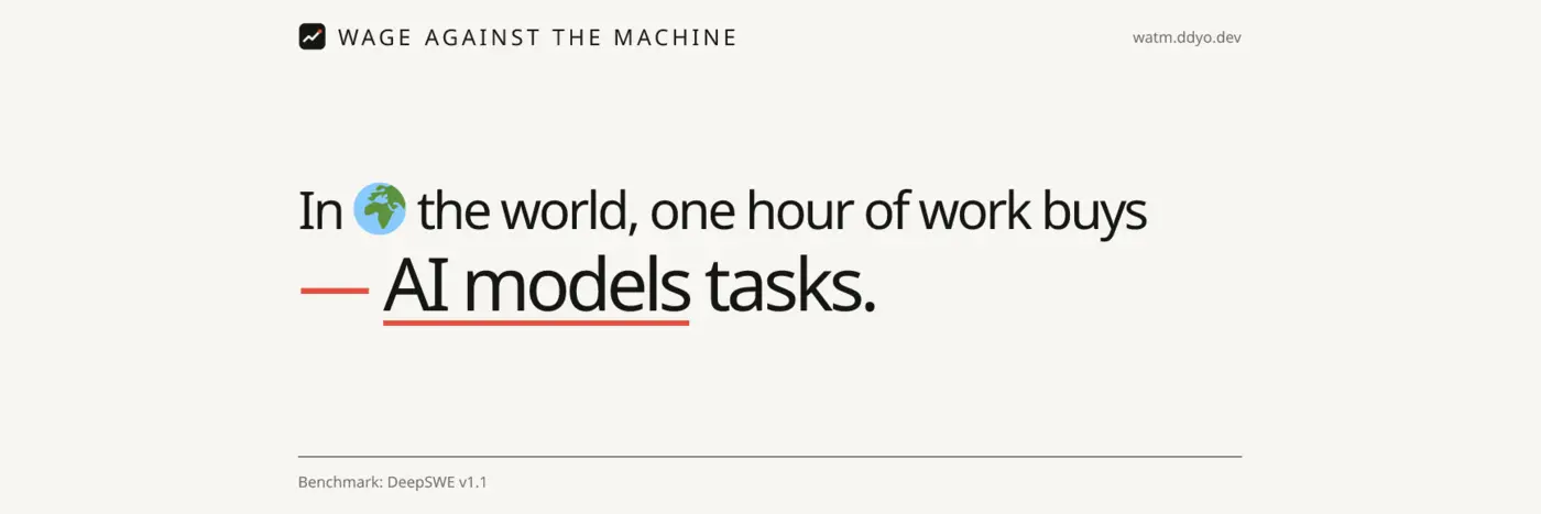 show hn wage against the machine macwages index for ai tasks