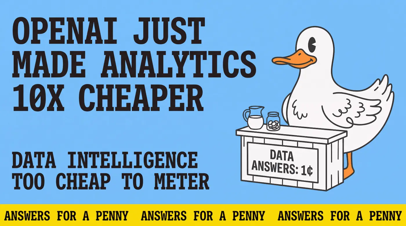 aiassisted analytics now 10x cheaper
