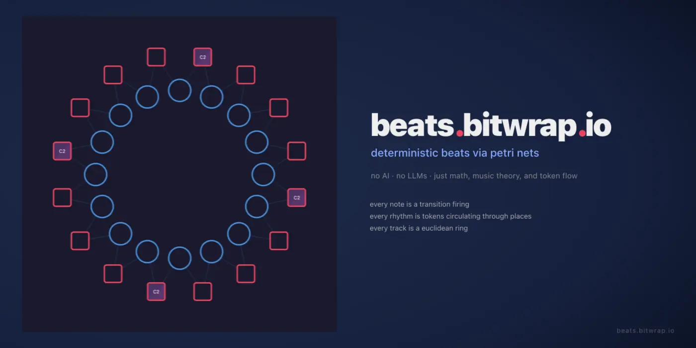 petri nets as a music sequencer