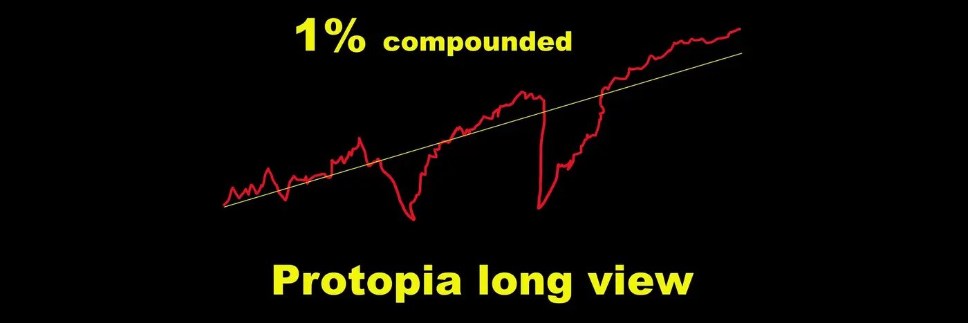 protopia