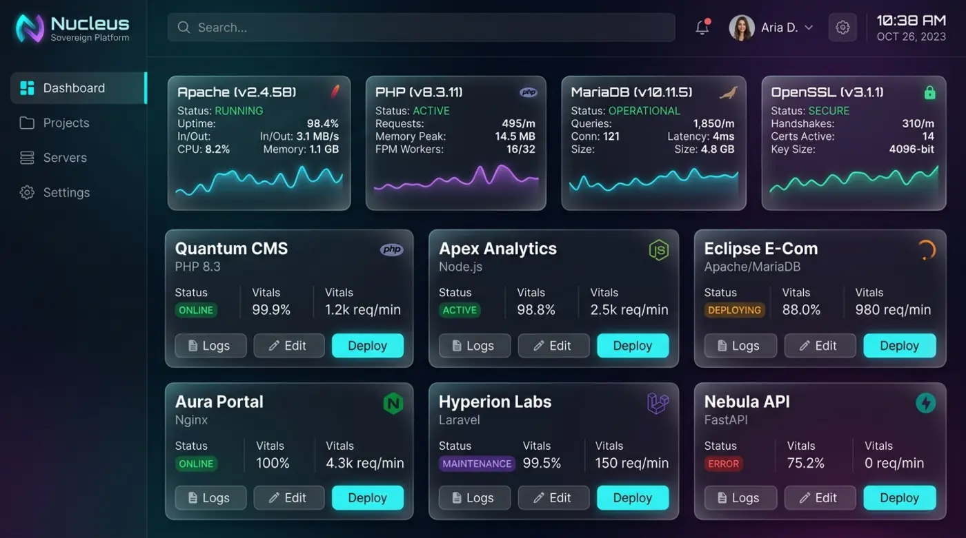 nucleus a lightweight dashboard for linux dev environments php and systemd