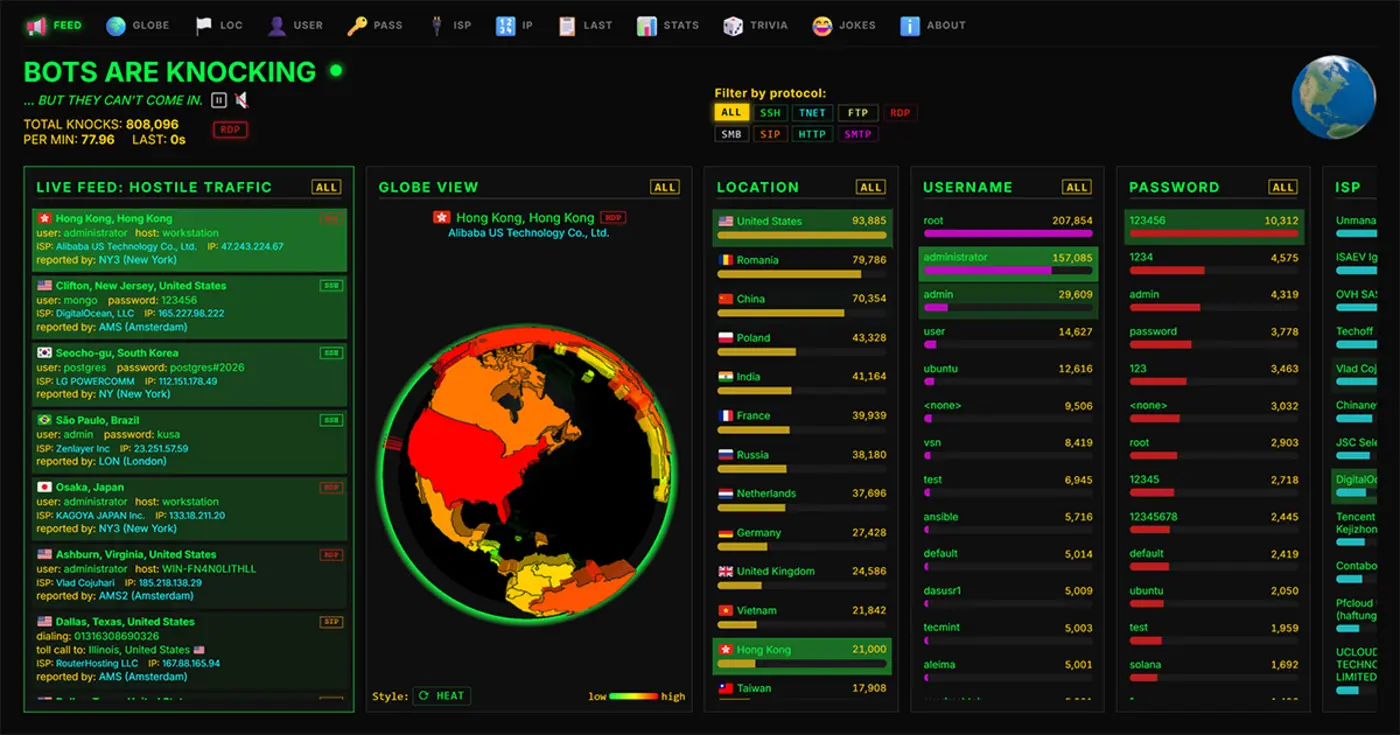 international revenue share fraud irsf