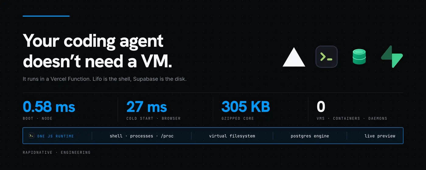 linux as a library a coding agent with no vm and no sandbox