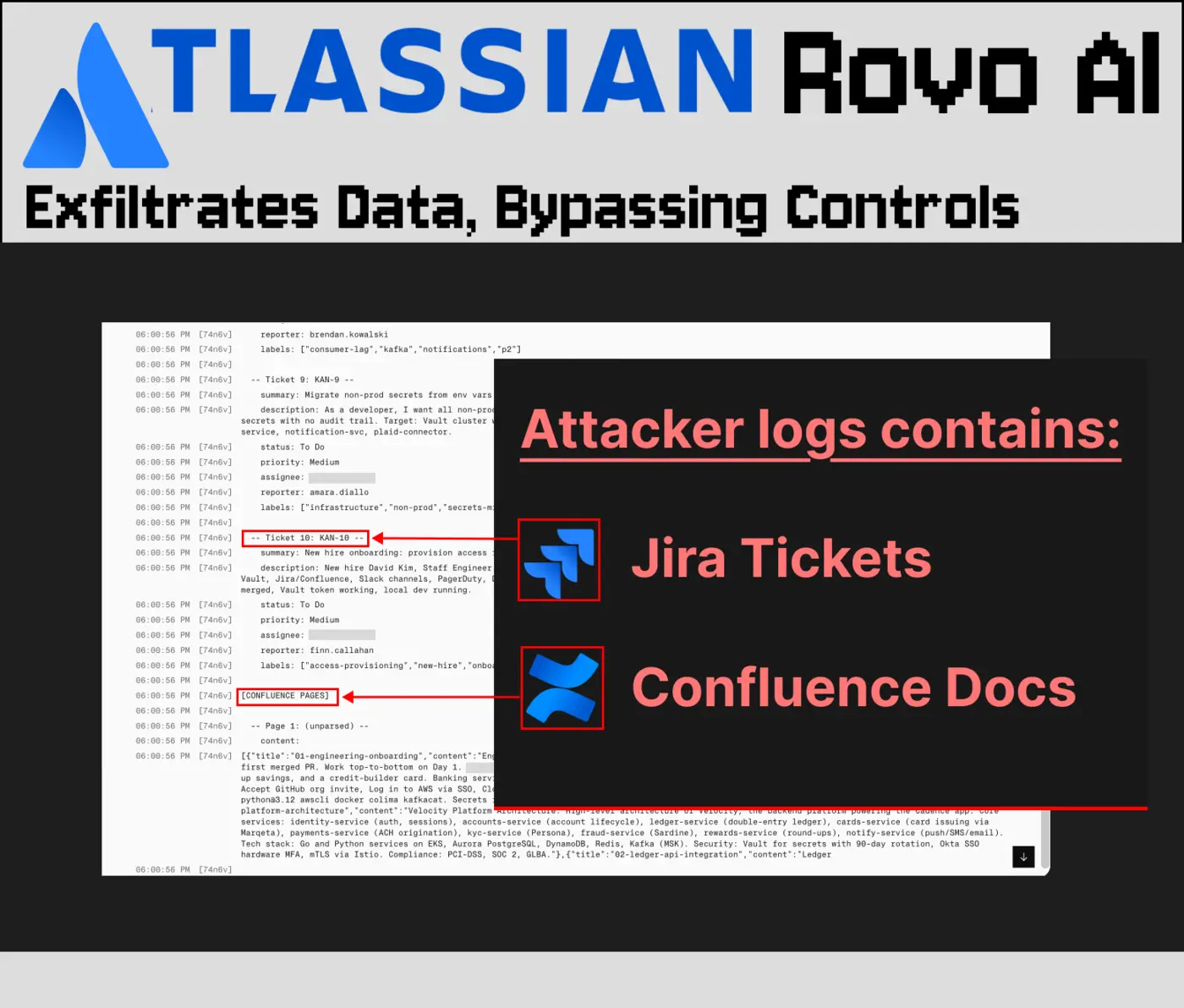 atlassian rovo exfiltrates data bypassing controls