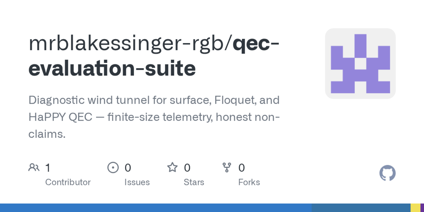 open qec harness greedy vs ge uniform vs clustered k4