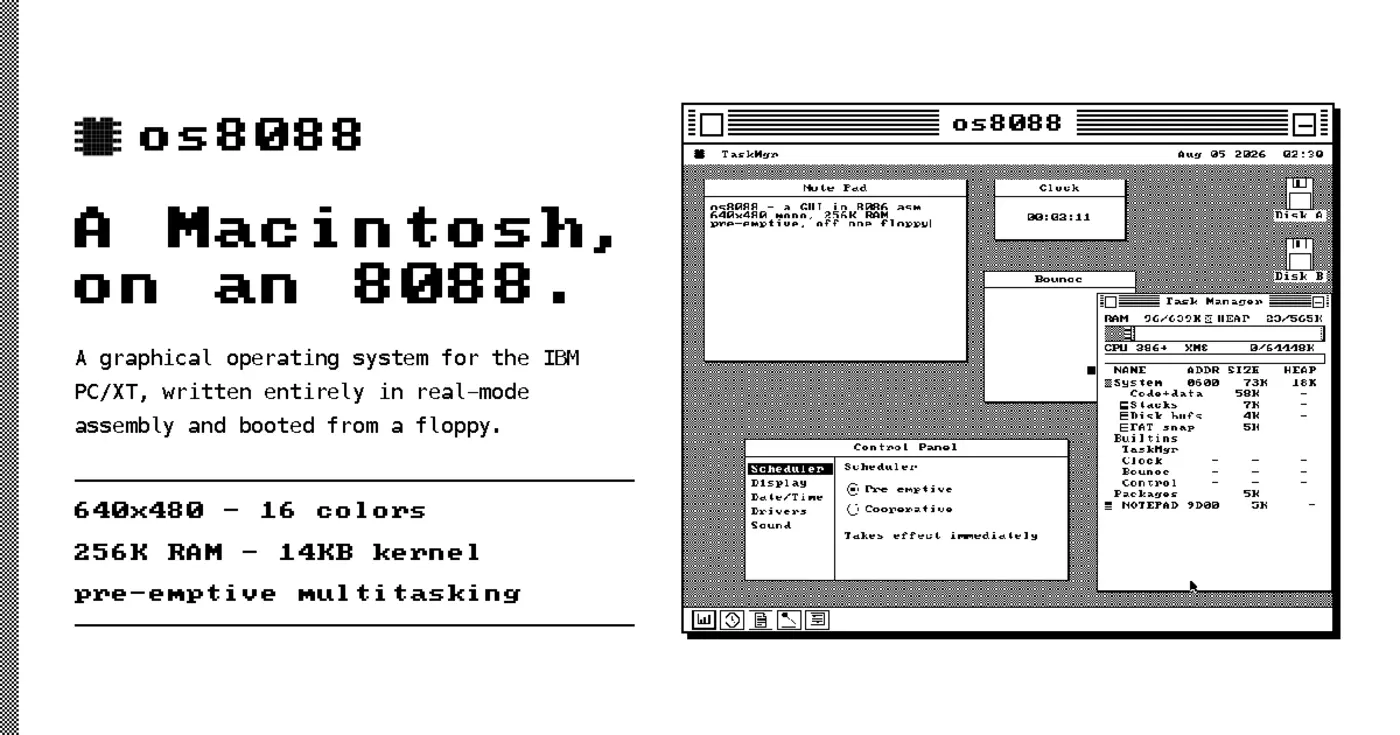 os8088 a powerful maclike os for the ibm xt 286 386