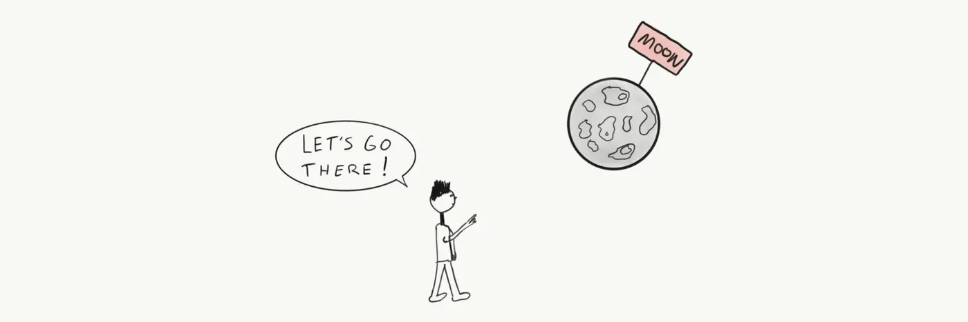 the ambition project