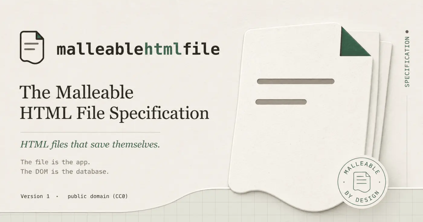 the malleable html file specification
