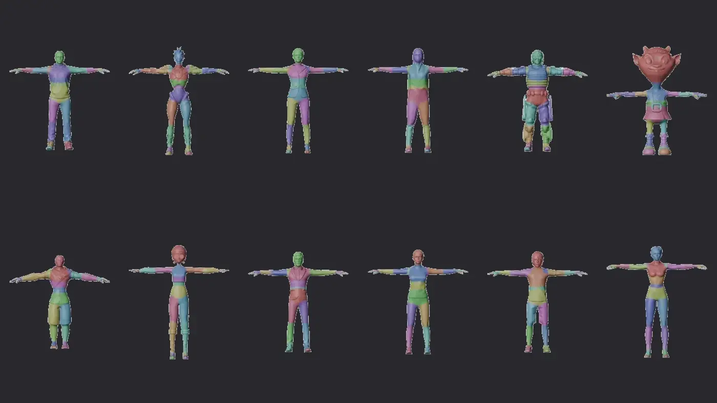 adaptive auto skinning skinning benchmark
