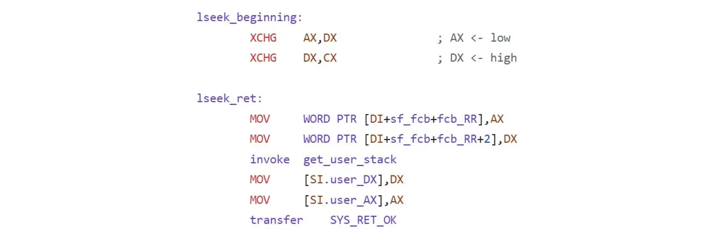 the road to msdos 20