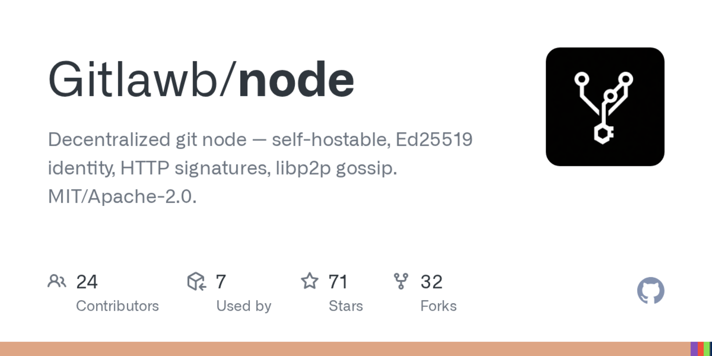 gitlawb node federated git server in rust