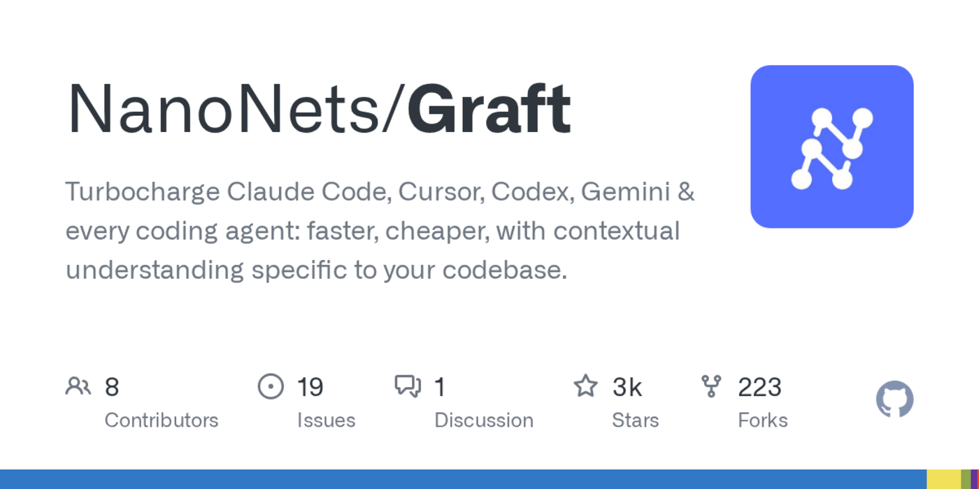 show hn graft claude code hooks that cut grep tokens by 42