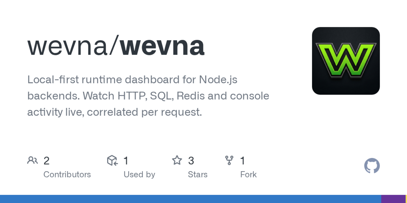 show hn wevna localfirst runtime dashboard for nodejs back ends