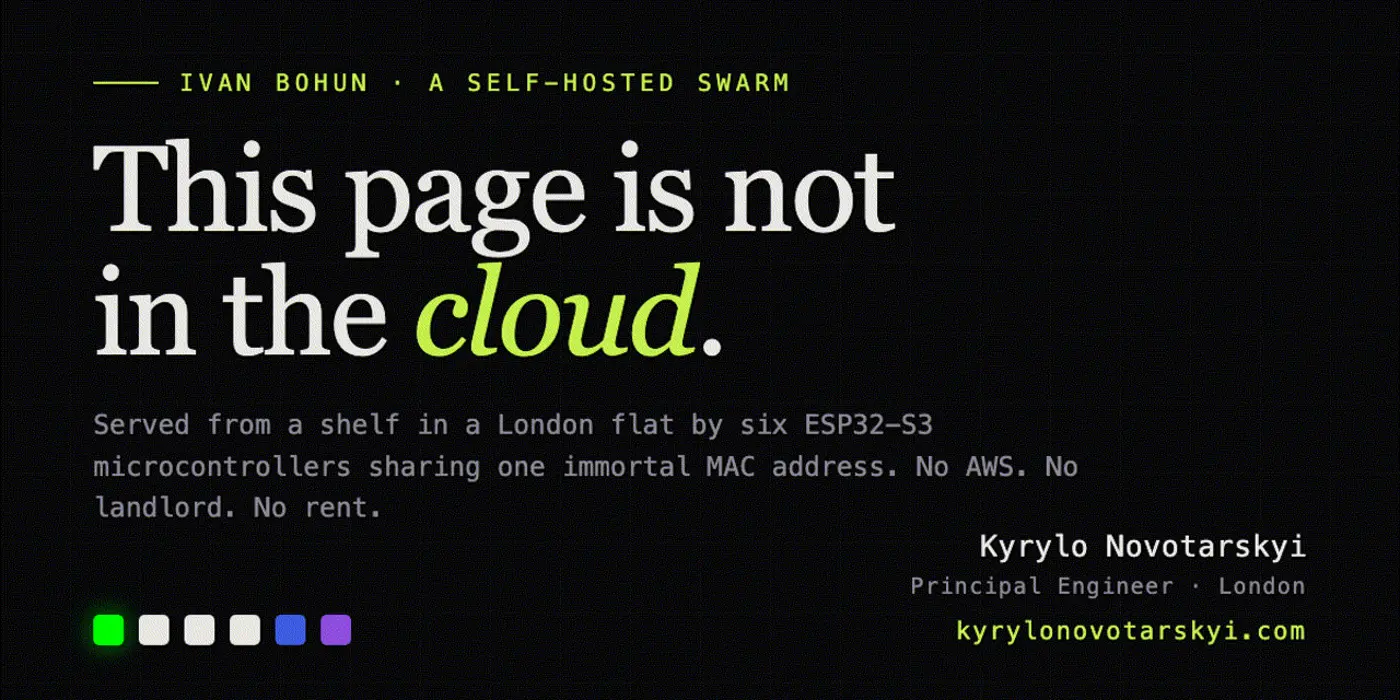 show hn i serve my website with a swarm of esp32 microcontrollers on a shelf