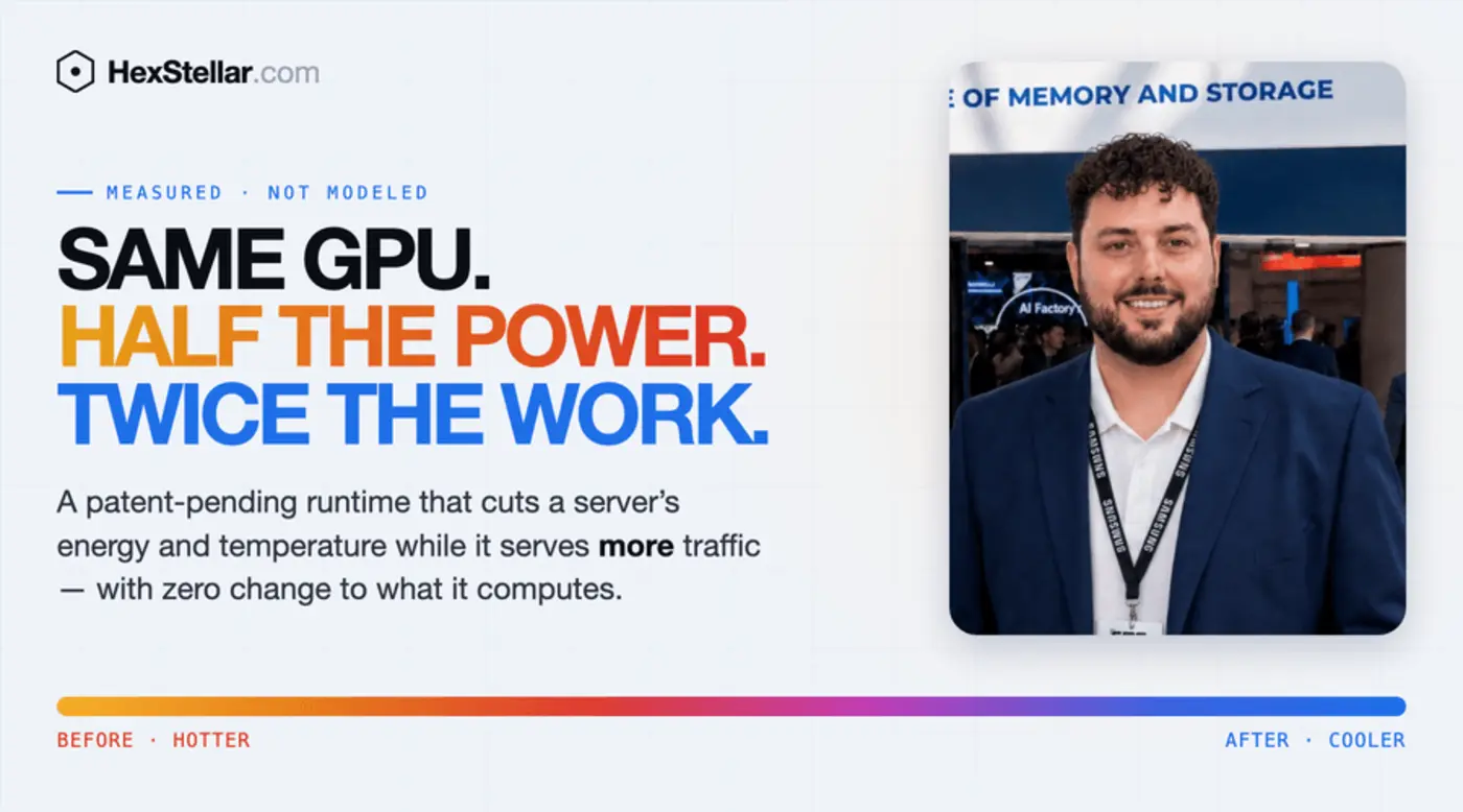 cutting gpu inference energy use without touching the model