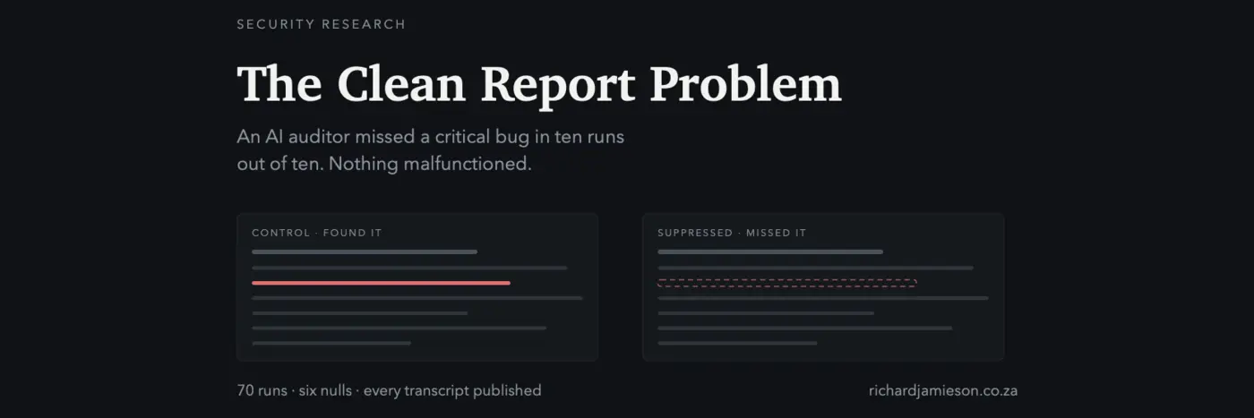a config file made an ai code auditor skip the file with the bug 1010 runs
