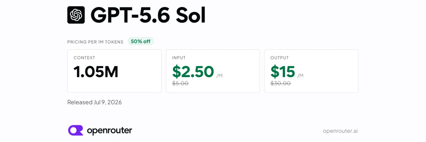 gpt56 sol pricing cut by 50
