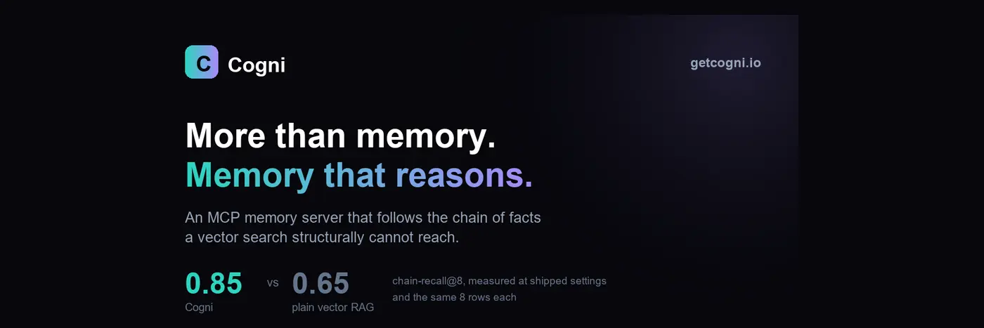 show hn cogni mcp memory for llms with no llm in the retrieval path