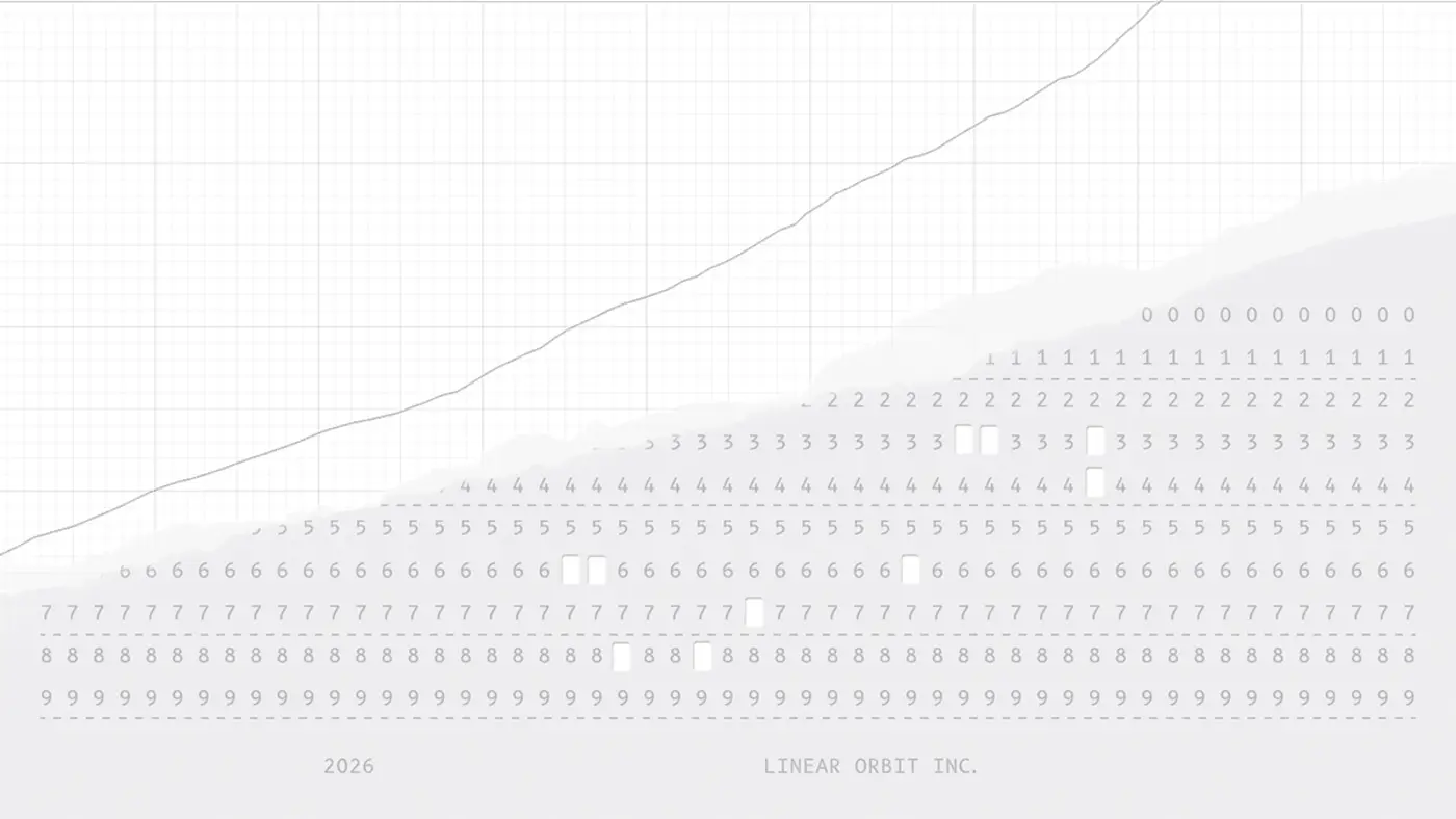 ai usage patterns in software teams