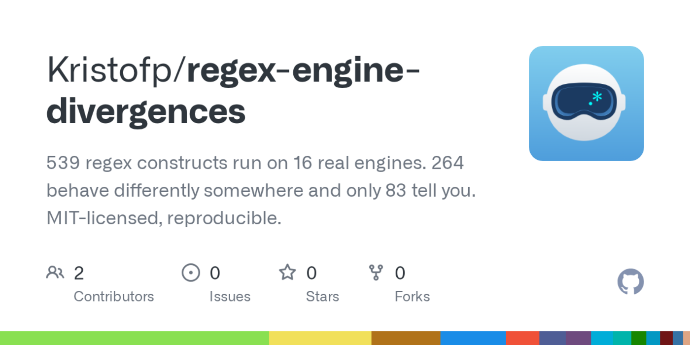 i ran 539 regex patterns on 16 real engines 264 disagree