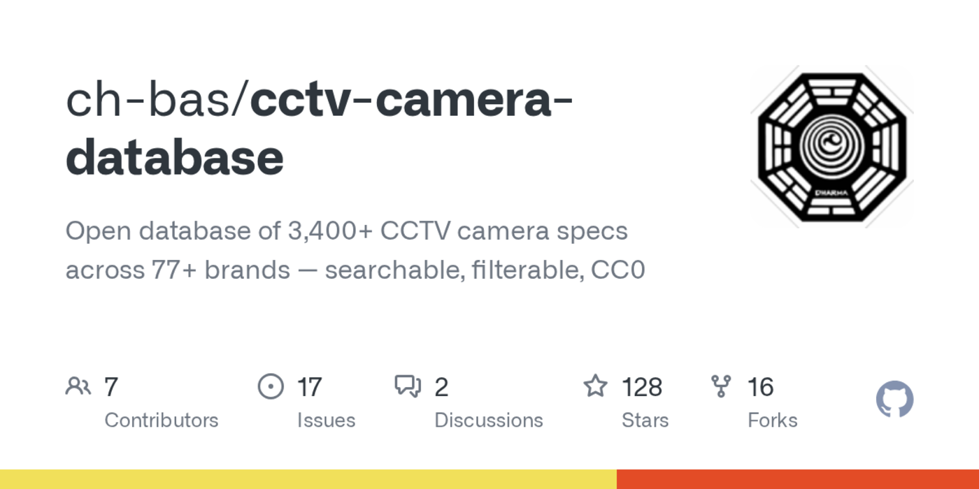 show hn a data viewer for choosing frigatecompatible ip cameras
