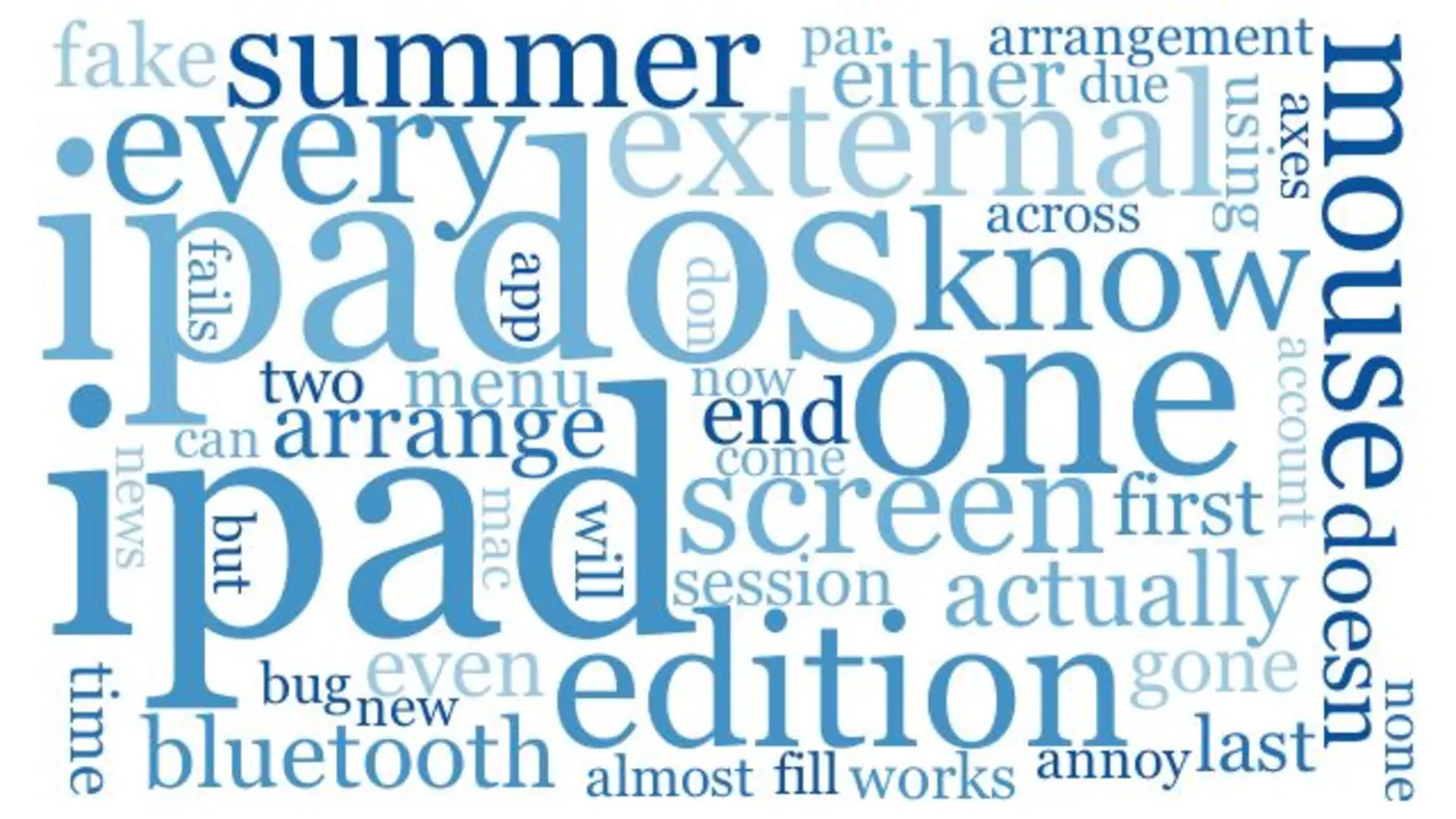 apple papercuts summer edition
