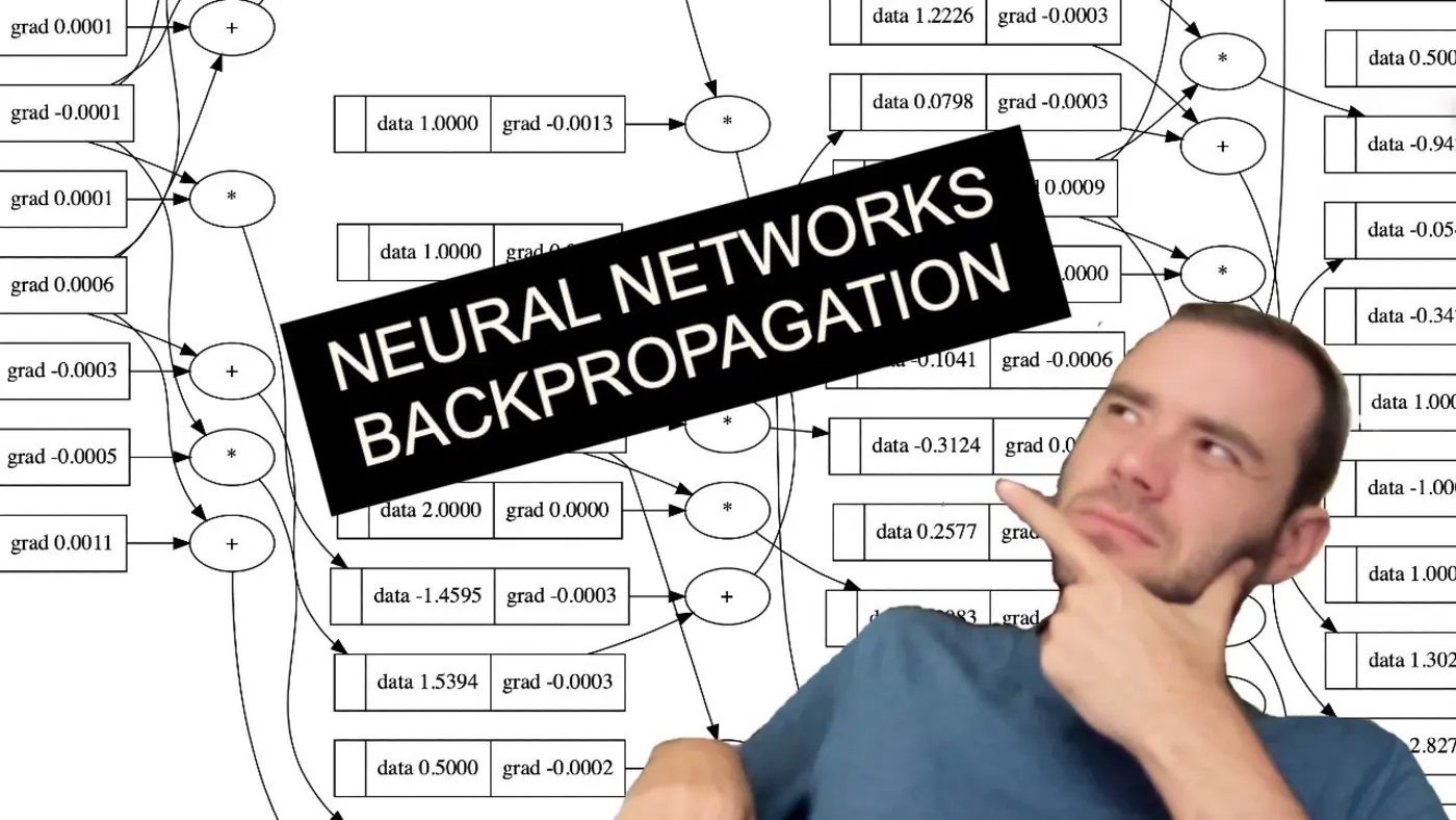 the spelledout intro to nns and backpropagation building micrograd video