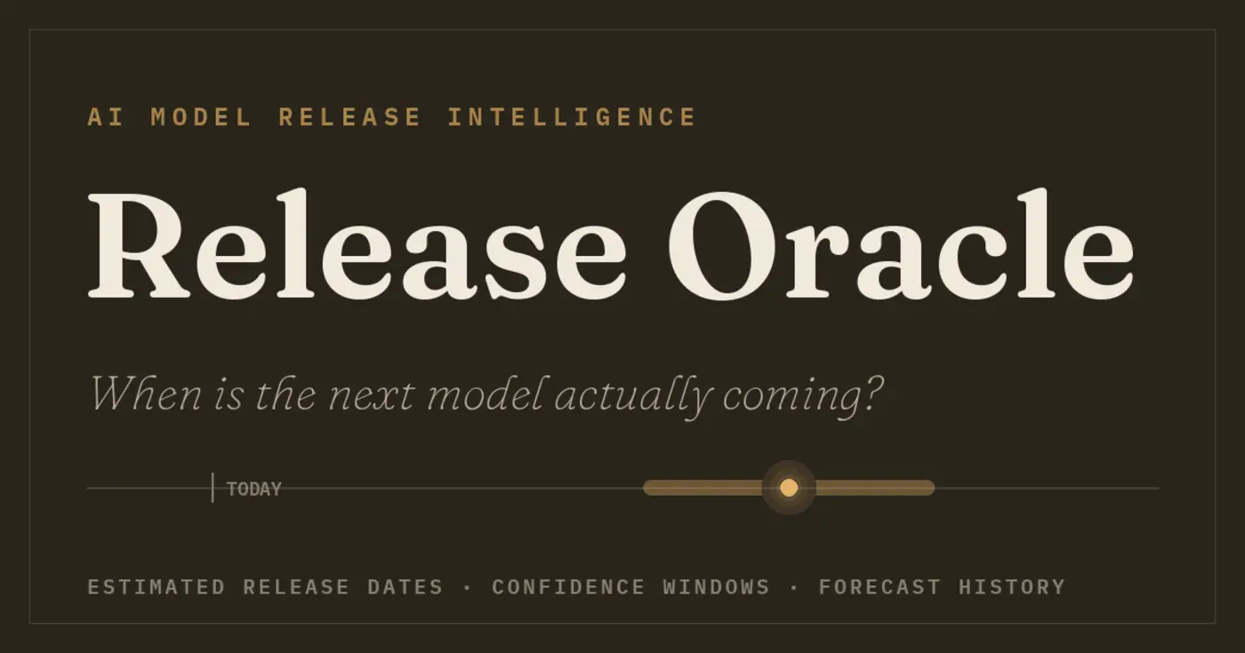 predicting ai model release dates with stats
