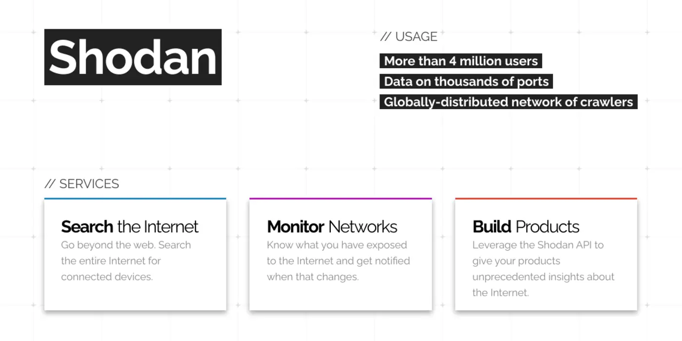 the first search engine for internetconnected devices