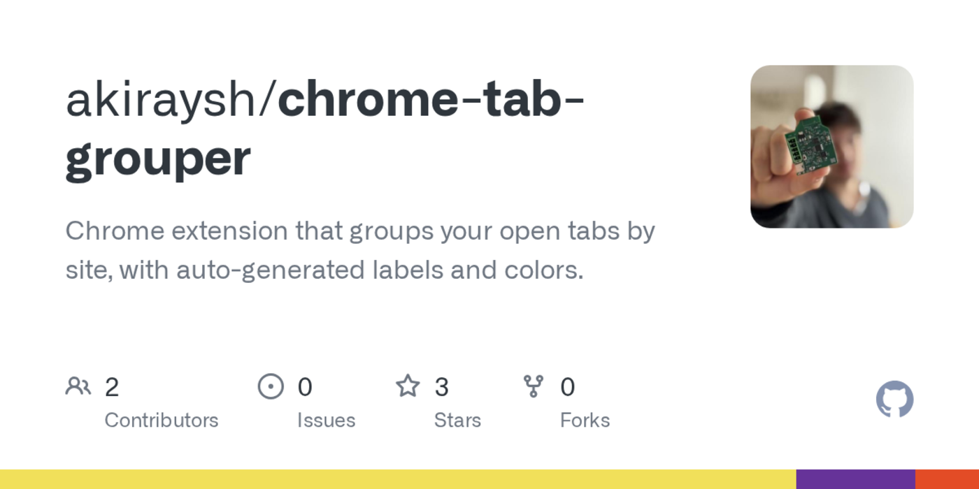 chrome extension that groups tabs by site automatically