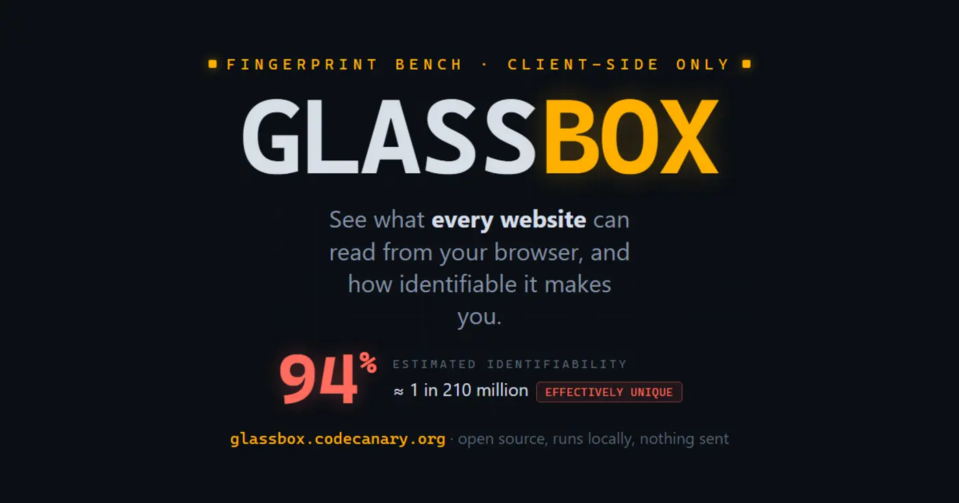 show hn glassbox what the browser reveals and how identifiable you are