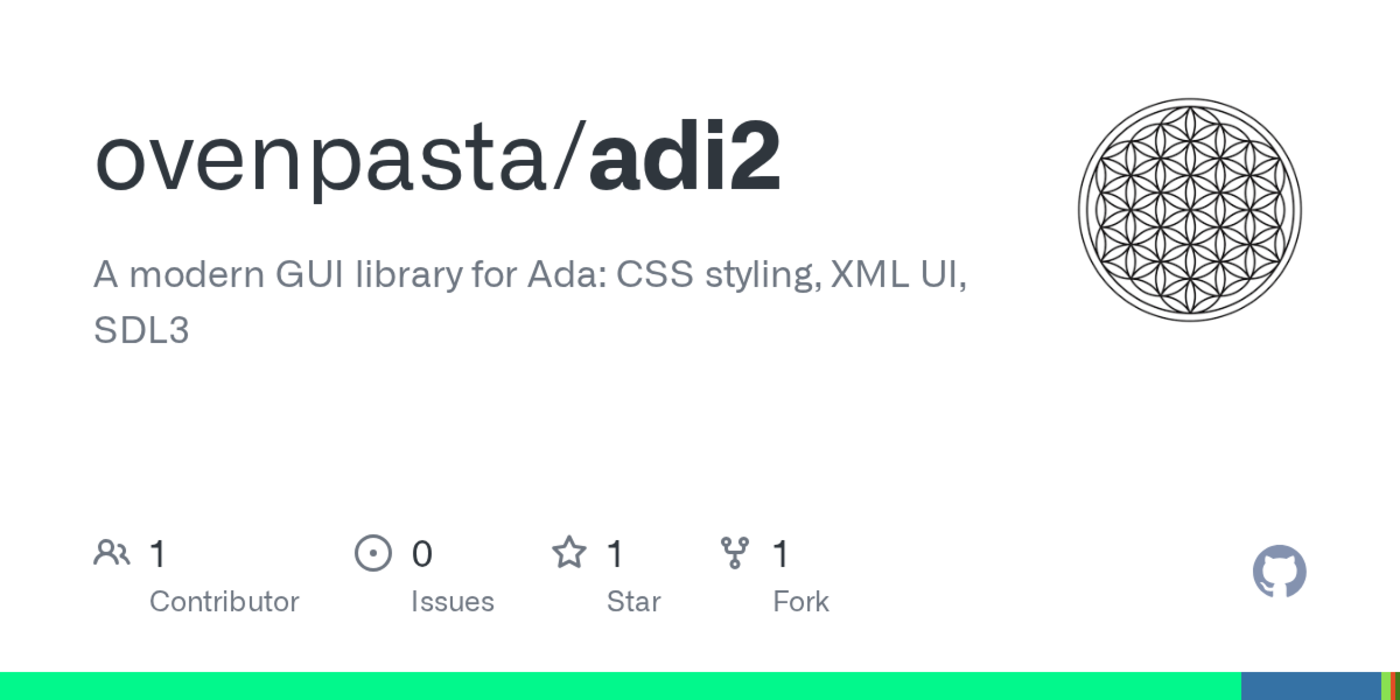 show hn a modern gui library for ada css styling xml ui sdl3