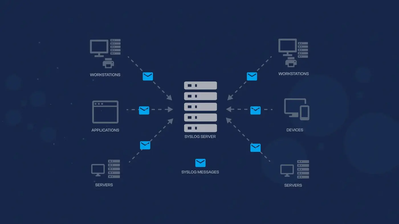 what is a syslog server