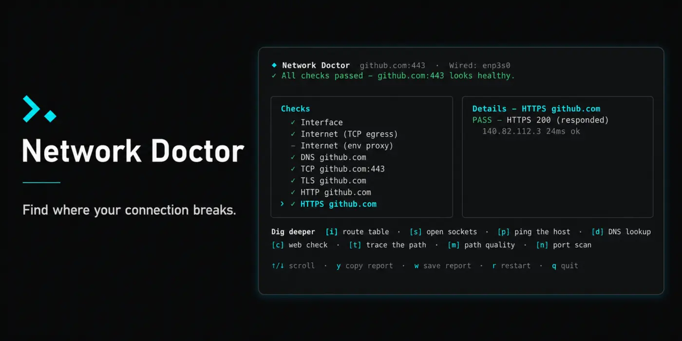 can you diagnose a broken network faster than network doctor