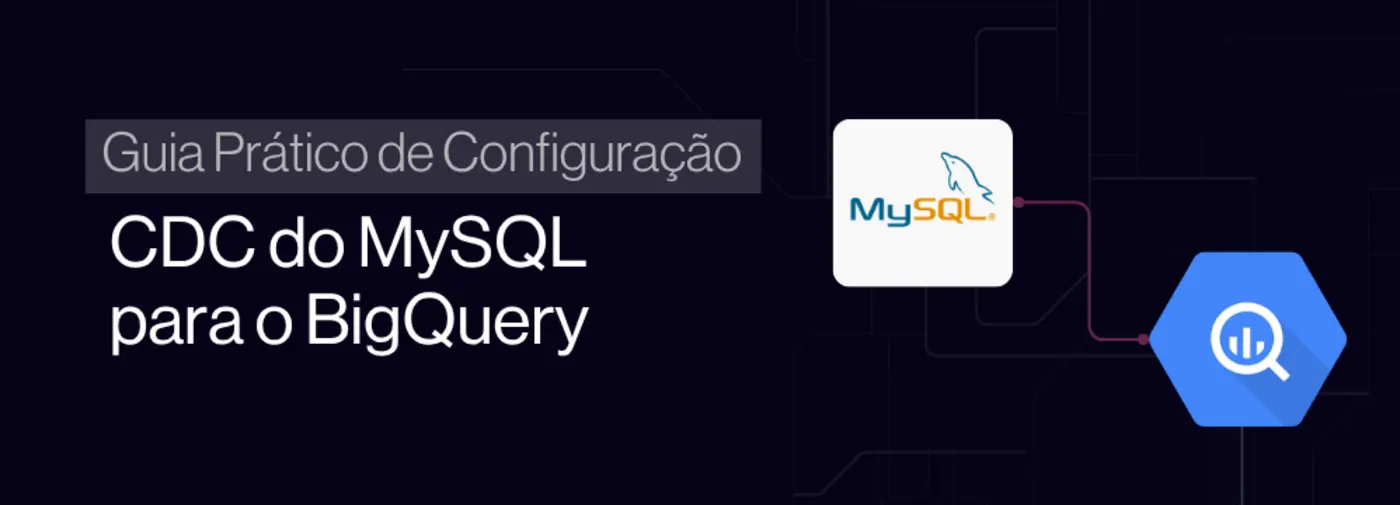 mysql cdc to bigquery what periodic syncs miss and how binlog avoids it