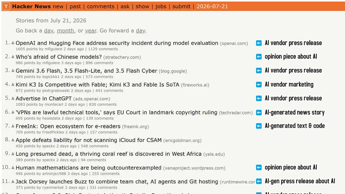 how much of hn is ai