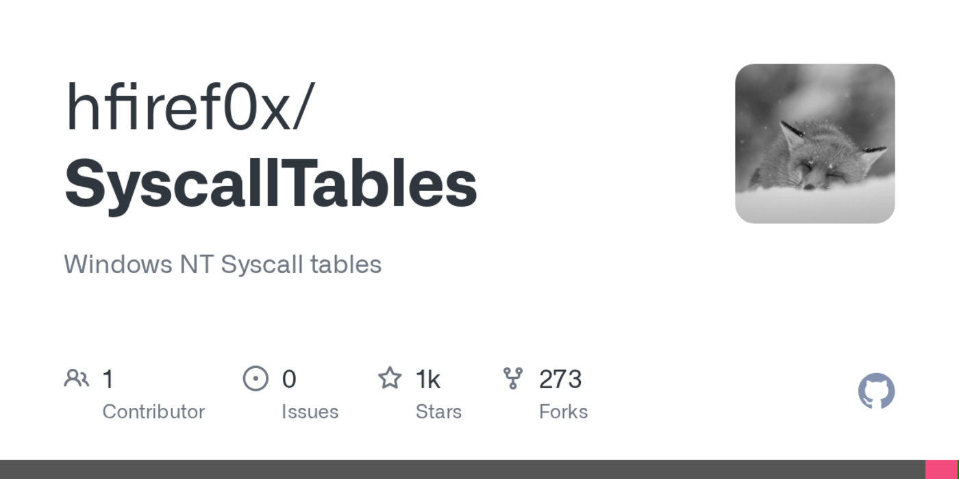 windows syscall tables