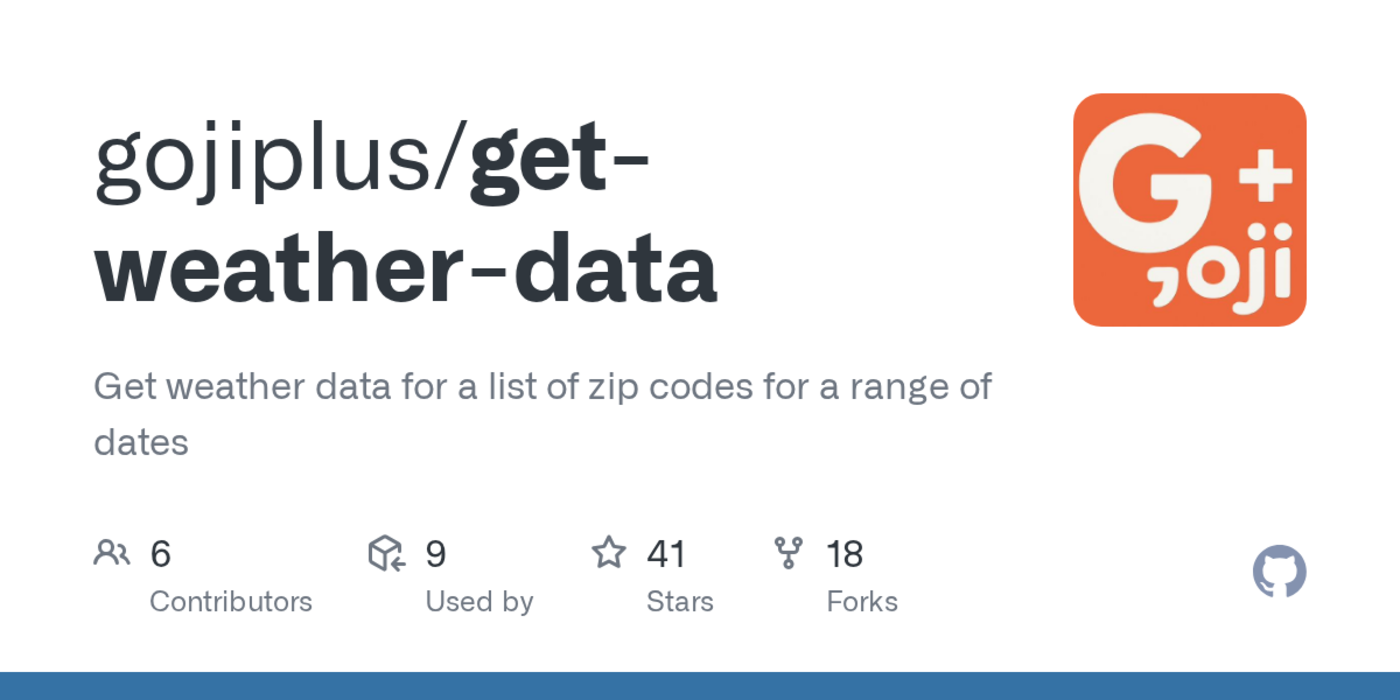 show hn historical daily weather for any us zip code python package
