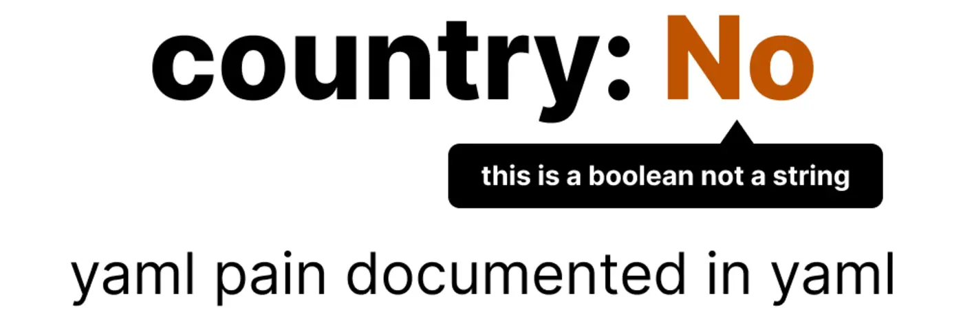 thatx27s a lot of yaml