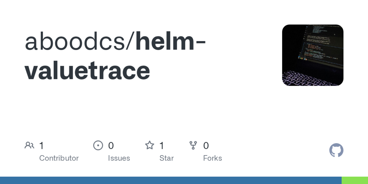 show hn helm valuetrace see which helm values source actually won