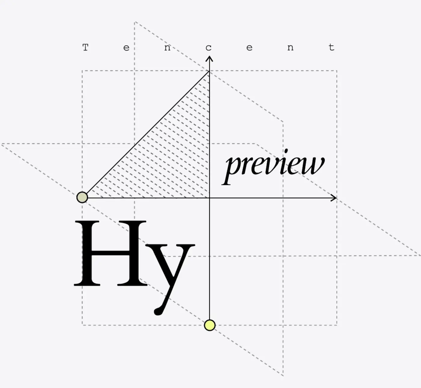 hy4 preview