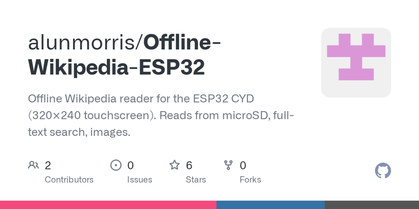 wikipedia offline reader for esp32 cyd